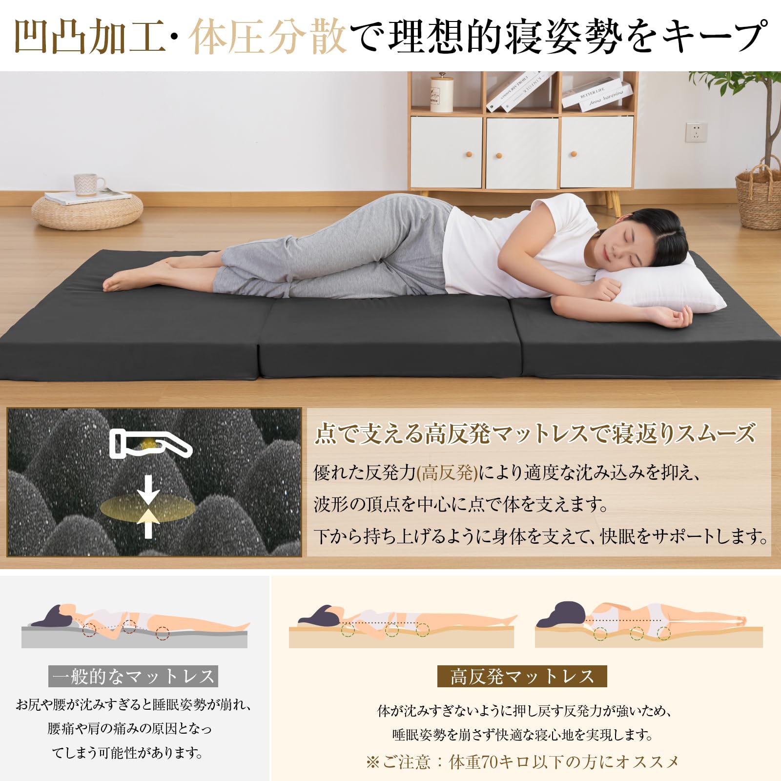 Amazon｜Softimeマットレス シングル 三つ折り 高密度24D 硬さ190N 極